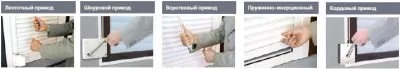 Ручные типы управления роллетами в Одинцово Ручные типы управления роллетами